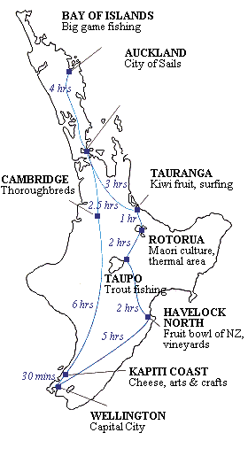 Some distances on North Island NZ